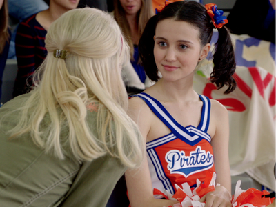 Julia Goldani Telles