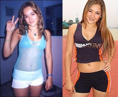 Sherlyn González