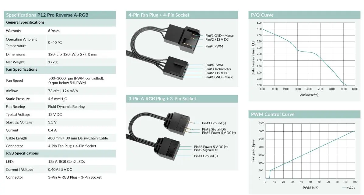 Dead Space может получить продолжение — автор оригинала не против